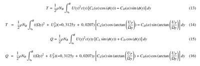 integration equations example.png